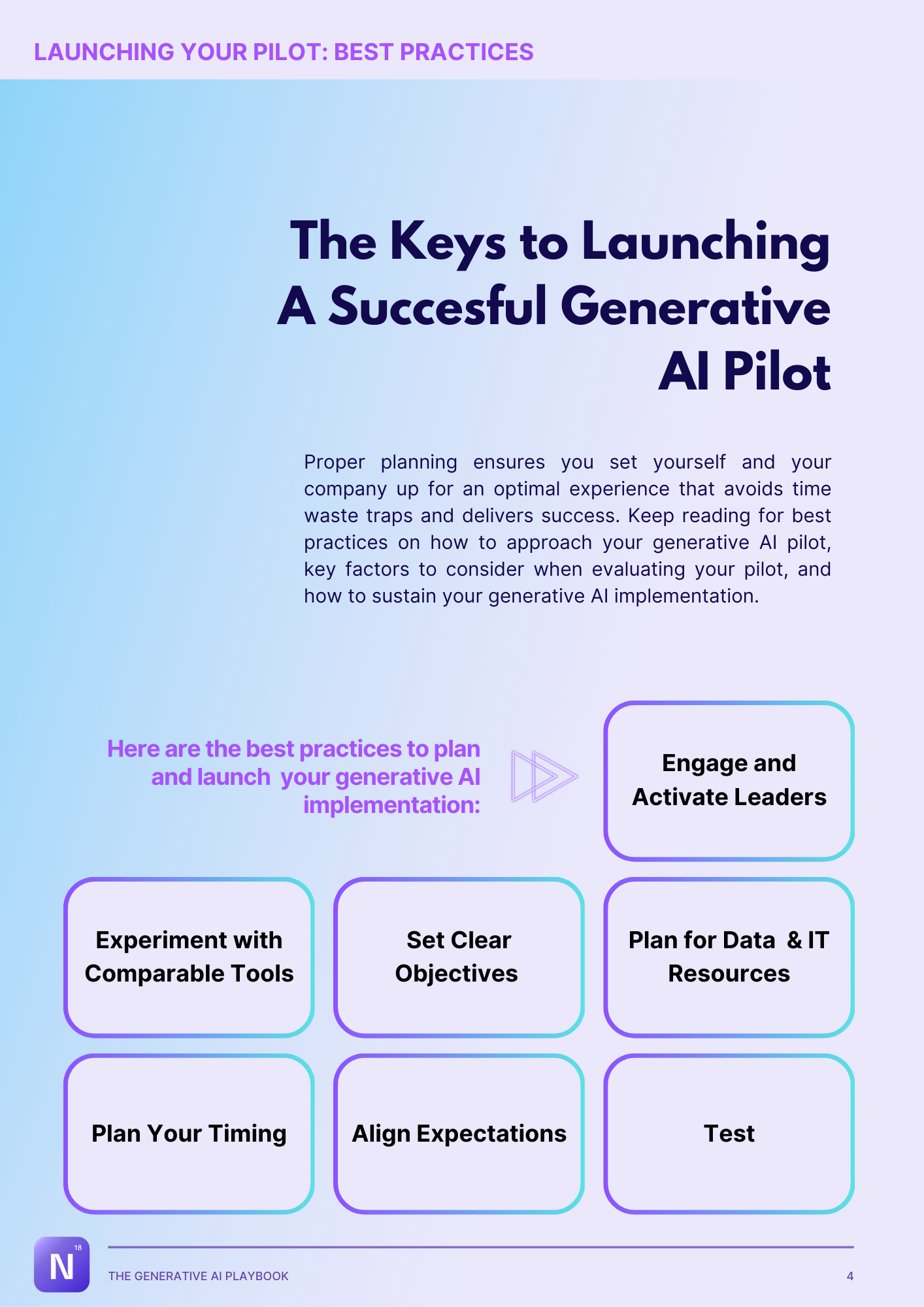 The Generative AI Playbook Page 4-1